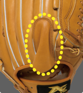 指カバー FoseKift 指カバー