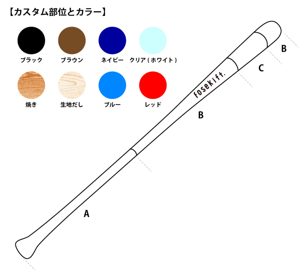 オーダーノックバット】 | 共感をつなぐ FoseKift (フォース キフト) オーダーノックバット】 | 共感をつなぐ FoseKift (フォース キフト)