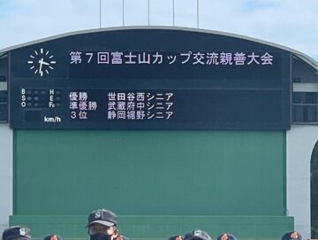 第7回富士山カップ交流戦親善大会